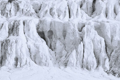 Full frame shot of frozen land