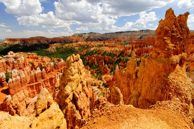 Scenic view of rock formations against cloudy sky