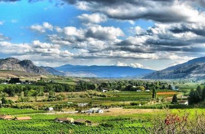 Scenic view of field against cloudy sky