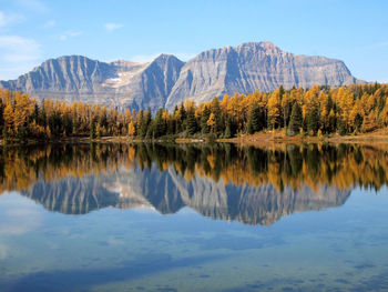 Scenic view of lake with mountain reflection against sky in autumn