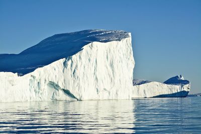 Scenic view of frozen sea against clear sky