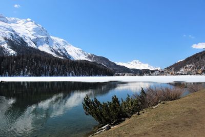 Scenic view of lake and snowcapped mountains against sky