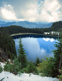 Scenic view of lake by trees against sky