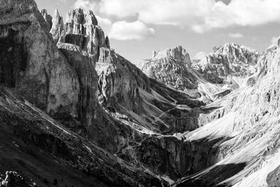 Panoramic view of rocky mountains against sky