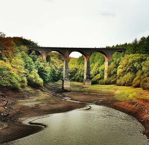 Bridge over river
