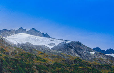 Scenic view of mountains against clear blue sky