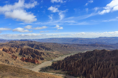 Panoramic view of landscape against sky