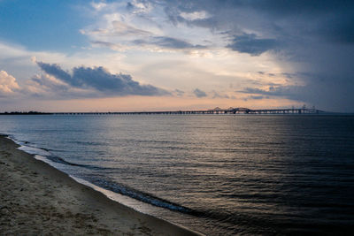 Scenic view of sea against sky at sunset