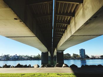 High angle view of bridge over river in city