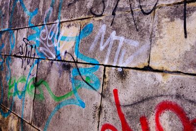 Close-up of graffiti on wall