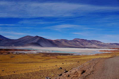 Scenic view of landscape and mountains against sky