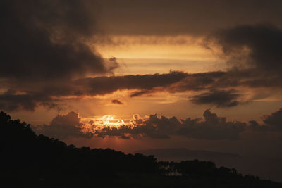Scenic view of sunset