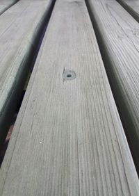 Close-up of wooden plank