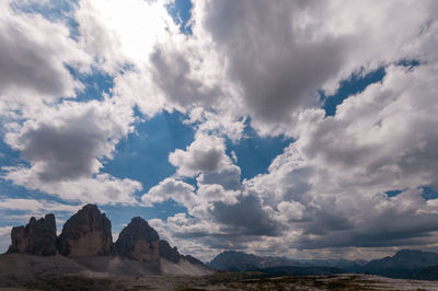 Scenic view of landscape against cloudy sky