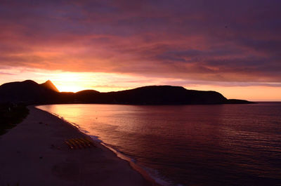 Scenic view of sea at sunset