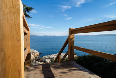 Scenic view of sea against blue sky