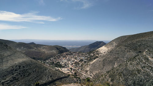 Panoramic view of landscape against sky