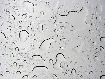 Full frame shot of raindrops on window