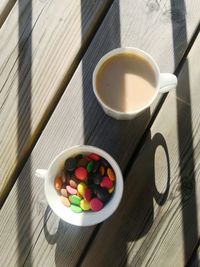 High angle view of breakfast on table