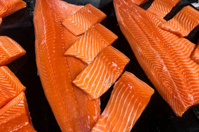 Close-up of fish for sale in market