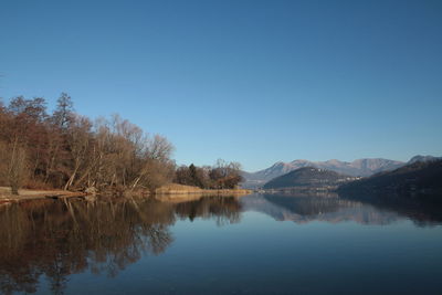 Scenic view of calm lake