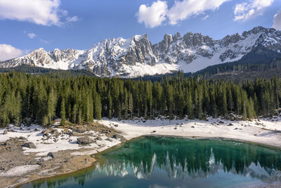 Scenic view of lake and snowcapped mountains against sky