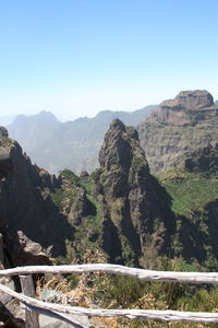 Scenic view of mountains against clear sky