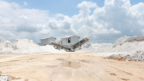 Gypsum mining industry 