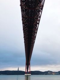 Low angle view of bridge over water
