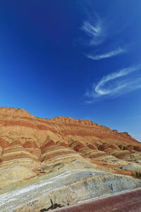 Sandstone and siltstone landforms of zhangye danxia-red cloud national geological park. 0823