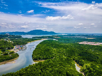 Scenic view of landscape against sky