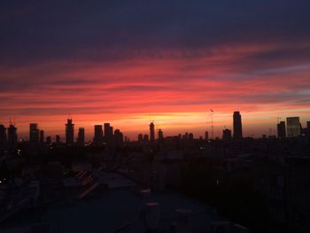 City at sunset