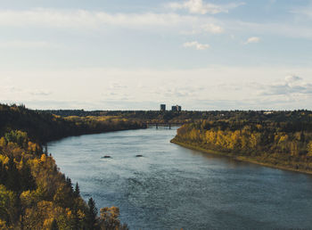 Scenic view of river against sky