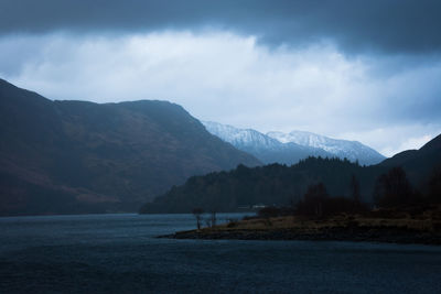 Scenic view of calm lake