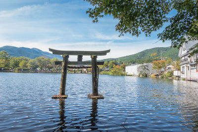 Scenic view of lake against sky