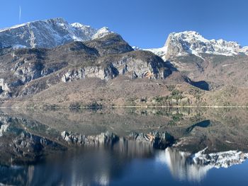 Panoramic view of snowcapped mountains against sky