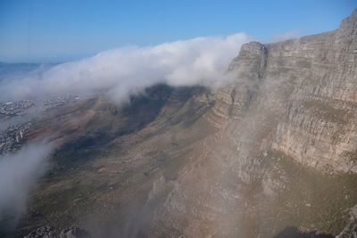 Aerial view of landscape against sky