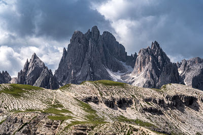 Panoramic view of rocky mountains against sky