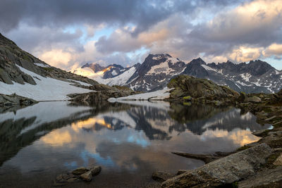 Scenic view of lake and snowcapped mountains against sky