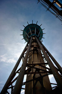 Low angle view of built structure