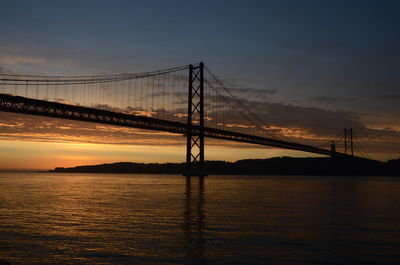 Silhouette suspension bridge over sea against sky during sunset