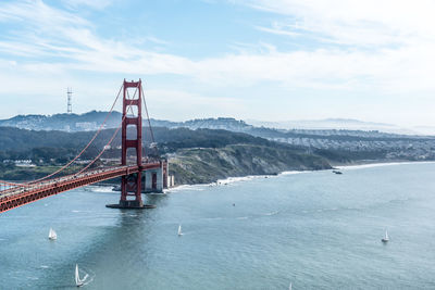 Golden gate bridge against sky