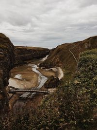 Aerial view of landscape against sky