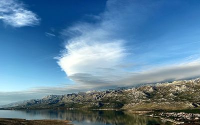 Scenic view of lake by snowcapped mountains against sky