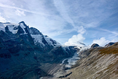 Scenic view of snowcapped mountains against sky