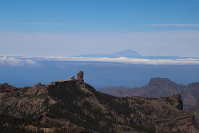 Scenic view of mountain against cloudy sky