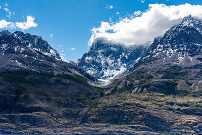 Scenic view of snowcapped mountains against sky