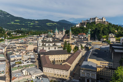 High angle view of buildings in city