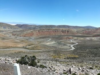 Scenic view of landscape against clear blue sky