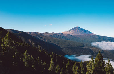 Scenic view of mountains against clear sky